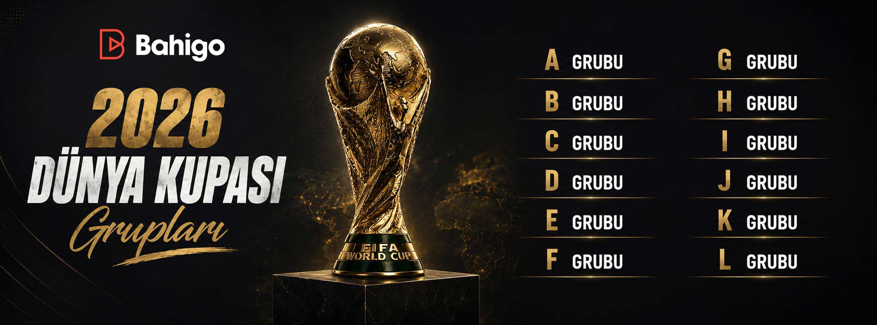 2026 Dünya Kupası Grupları